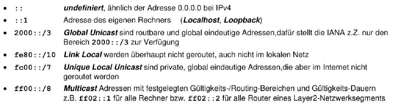 Besondere-IPv6-Adressen-Beschreibung.png